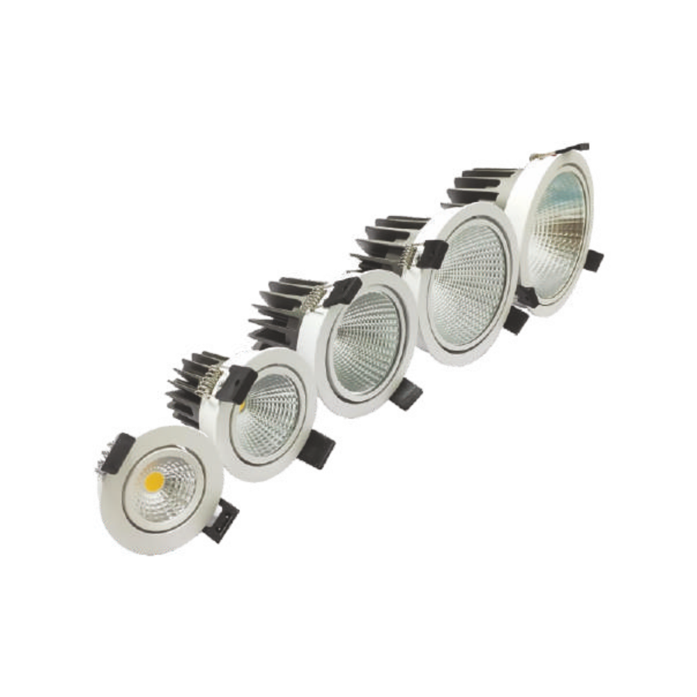 led